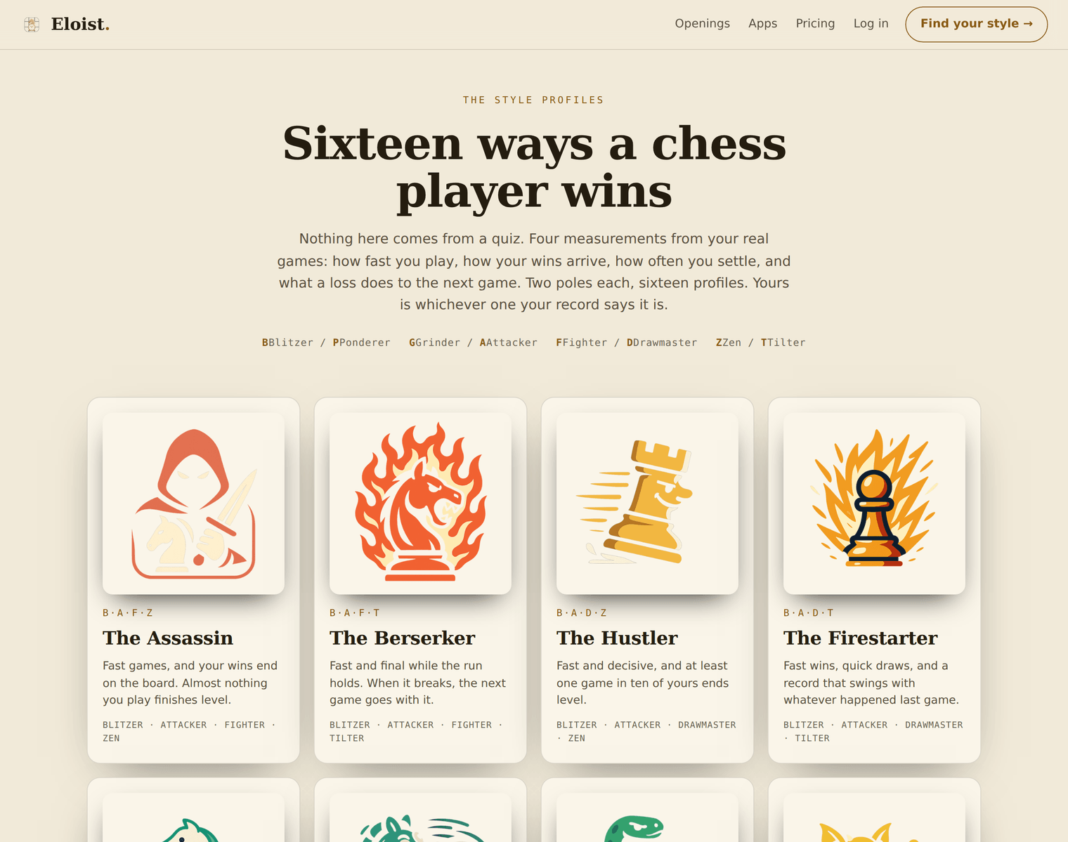 The Eloist style profiles page, headed “Sixteen ways a chess player wins”, with illustrated cards for The Assassin, The Berserker, The Hustler and The Firestarter