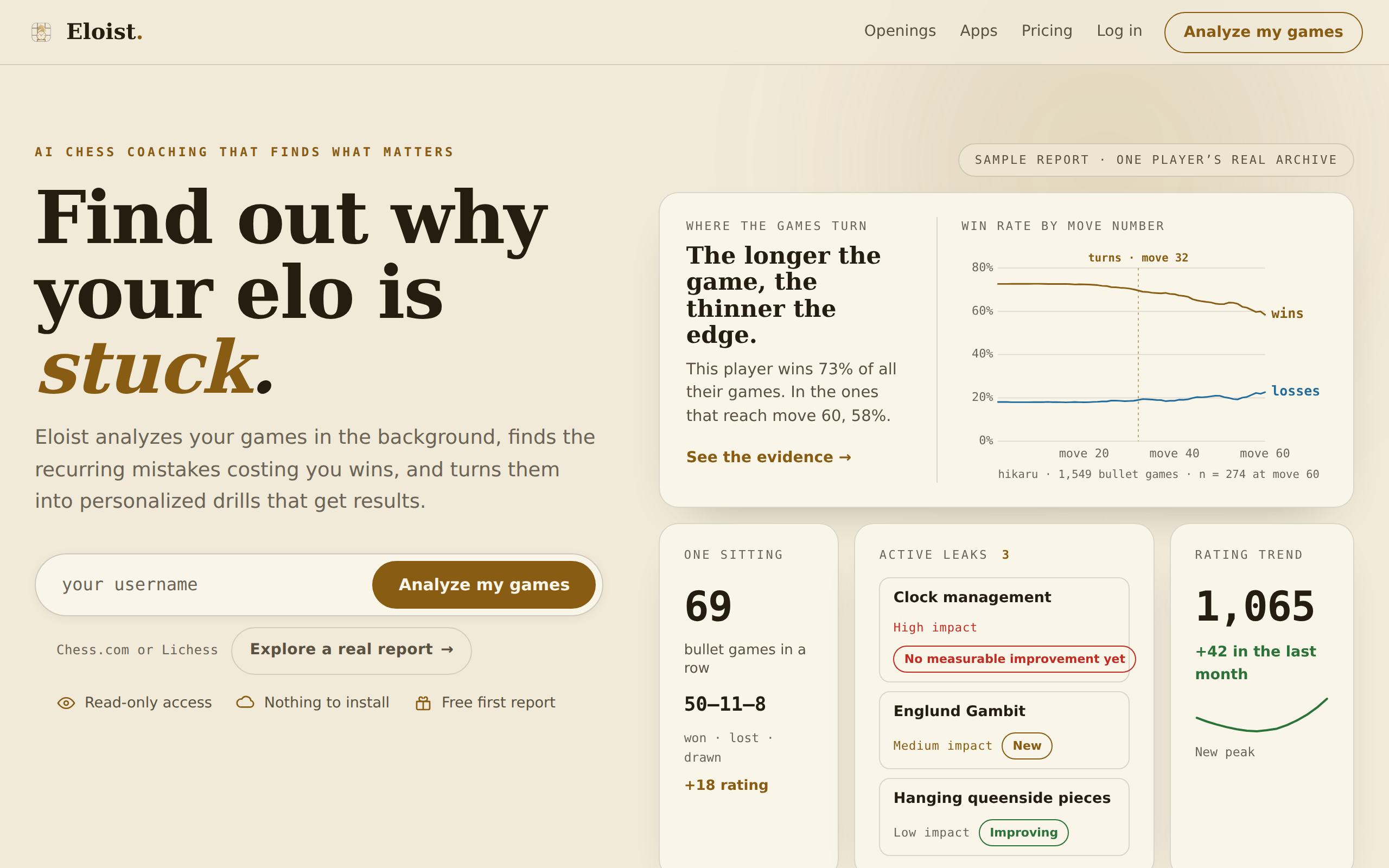 The Eloist landing page: a sample report with the win-rate-by-move-number chart and active leaks
