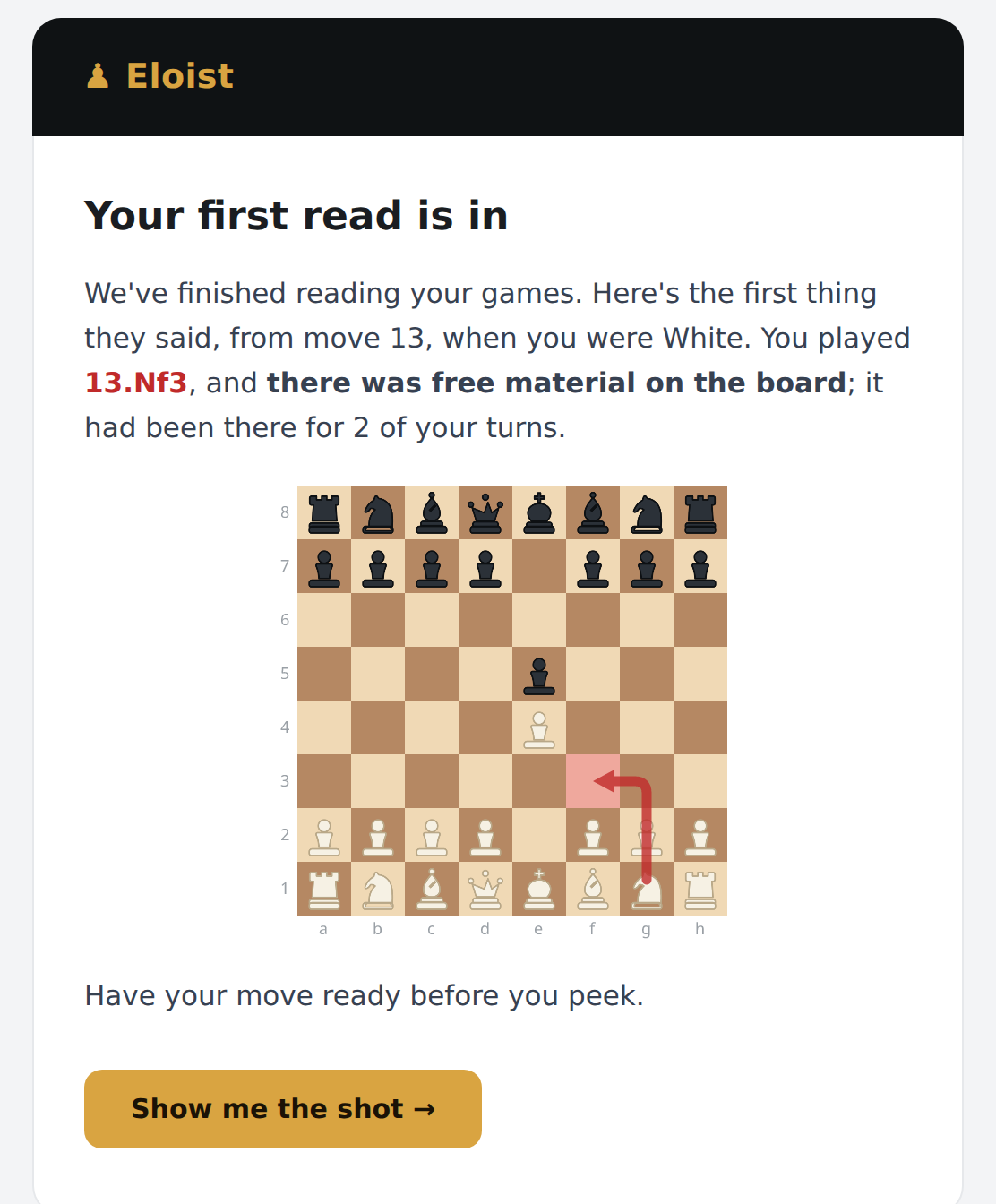 An Eloist email showing the heading Your first read is in, a paragraph about move 13, and a chess board with a red arrow marking the knight move that was played