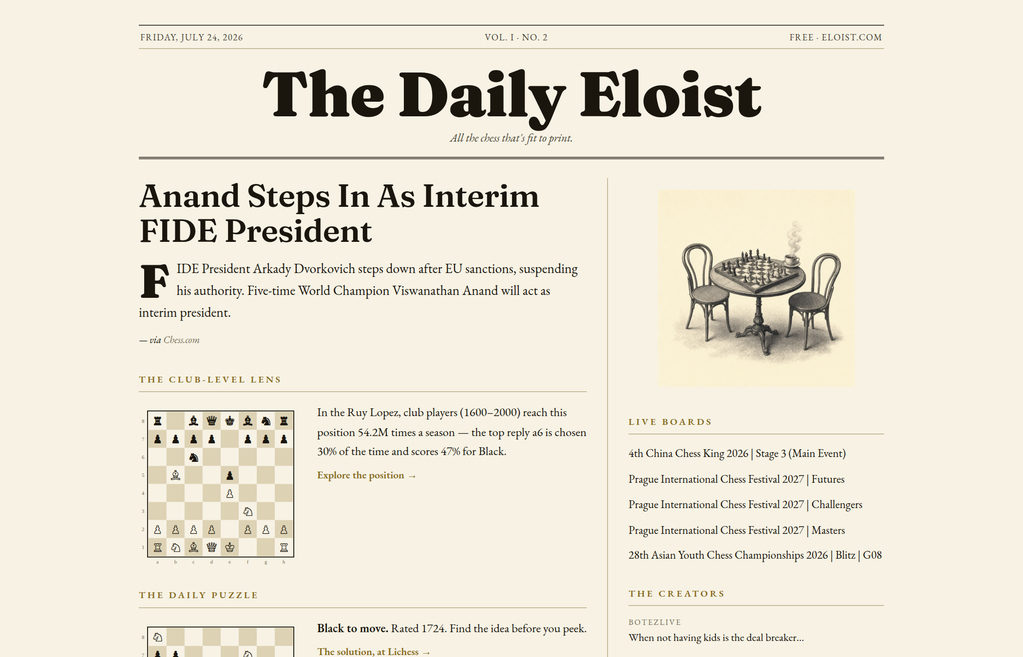The Daily Eloist — the morning chess broadsheet
