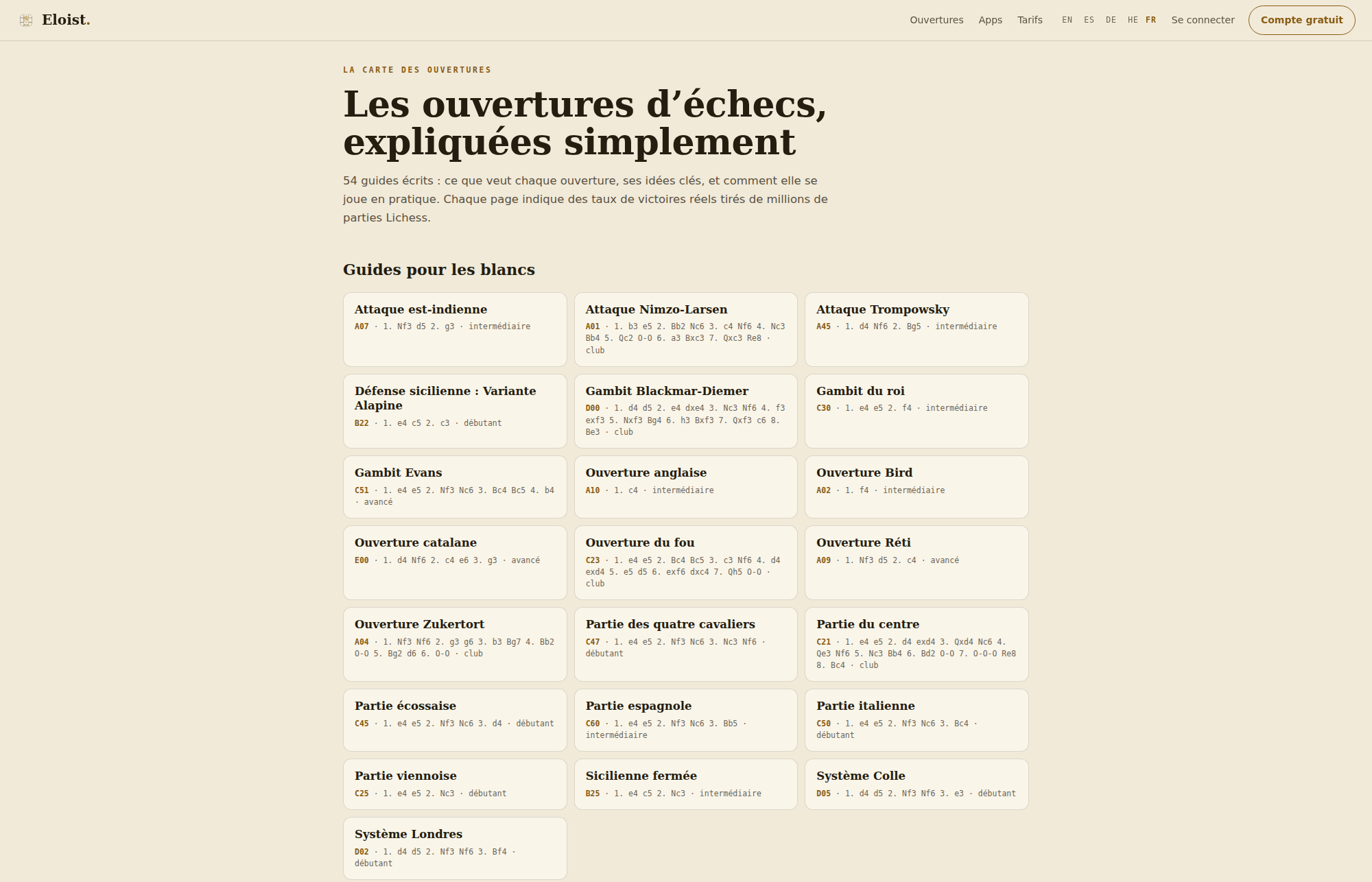 The French opening map: Les ouvertures d'échecs, expliquées simplement, with the full openings grid translated
