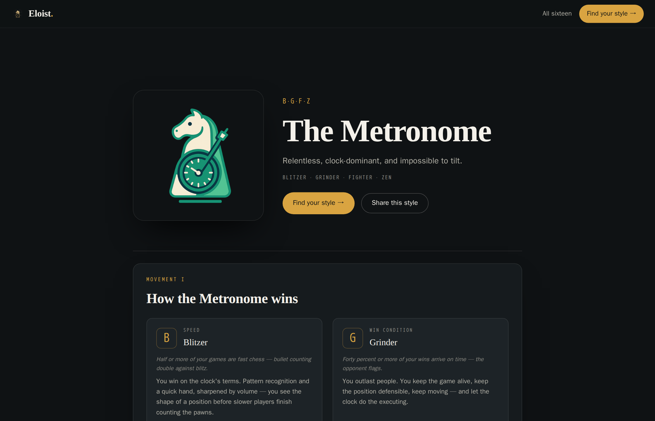 The Metronome — one of sixteen style profile pages
